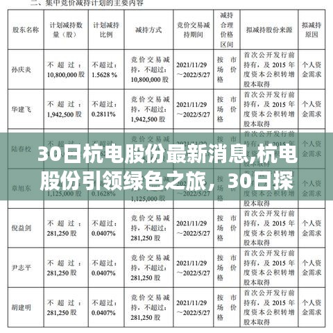 杭电股份引领绿色之旅，探秘自然，重拾心灵平静的新征程
