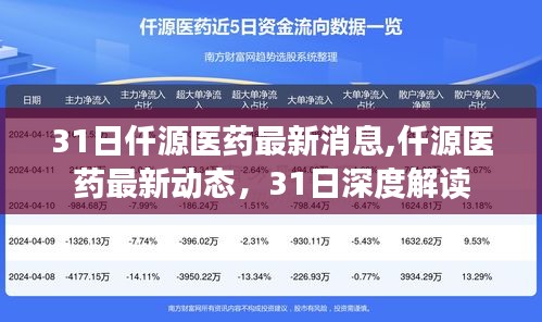 联系我们 第1234页