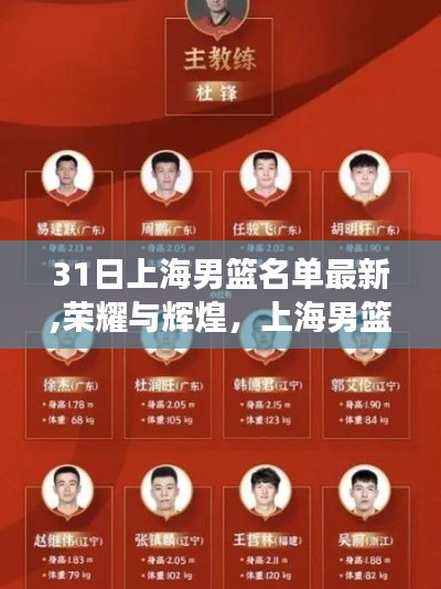 上海男篮最新名单荣耀与辉煌，历史脉络与时代印记