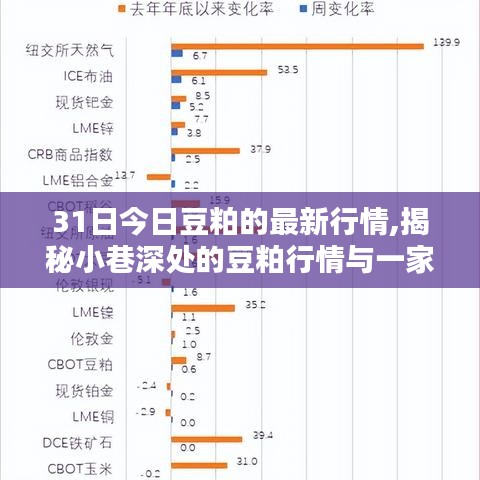 嗅APP 第1240页