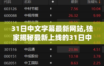 联系我们 第1231页