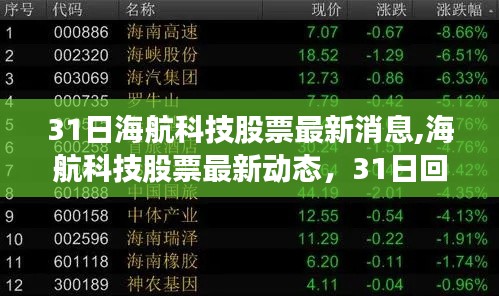 目不转睛 第67页