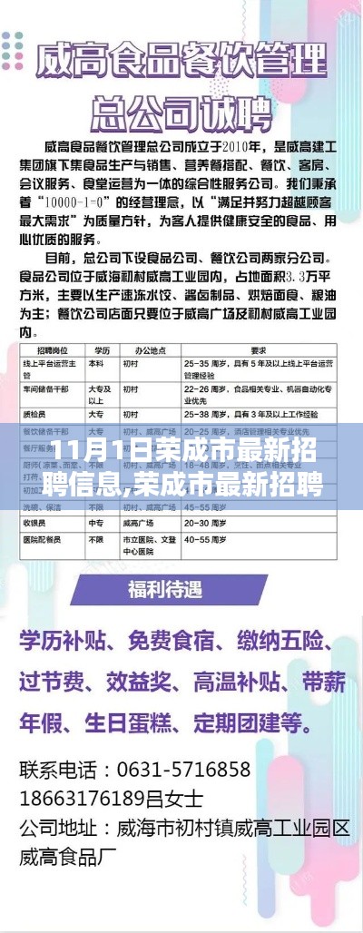 荣成市最新招聘信息全攻略，11月1日职位一网打尽