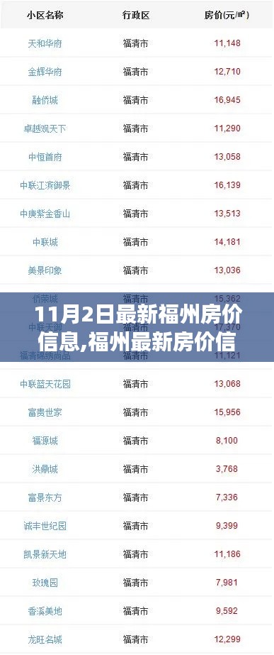心急如焚 第66页