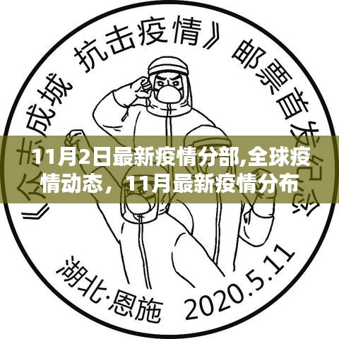 全球疫情动态更新，11月最新疫情分布概况与分部报告
