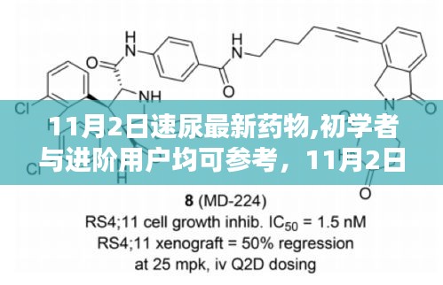 11月2日速尿最新药物使用指南，适合初学者与进阶用户