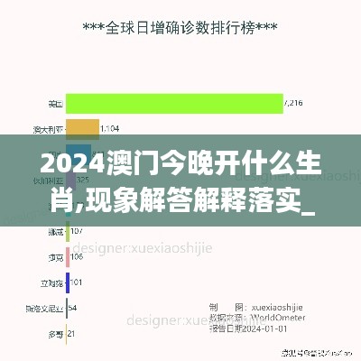 2024澳门今晚开什么生肖,现象解答解释落实_回忆版3.028