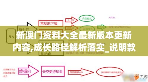 新澳门资料大全最新版本更新内容,成长路径解析落实_说明款35.717