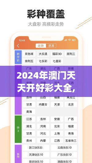 2024年澳门天天开好彩大全,战略优化方案_射击版65.982