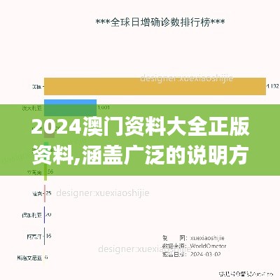 2024澳门资料大全正版资料,涵盖广泛的说明方法_实用版26.606