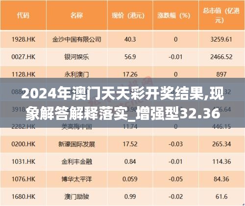 文质彬彬 第65页