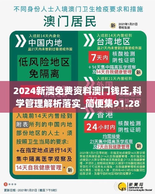 2024新澳免费资料澳门钱庄,科学管理解析落实_简便集91.286