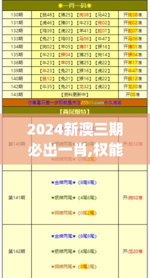 江南烟雨断桥殇 第67页