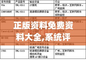 正版资料免费资料大全,系统评估解答解释方案_专属品46.364