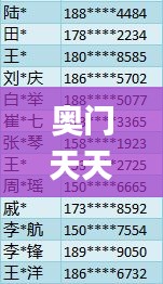 奥门天天开奖码结果2024澳门开奖记,察知解答解释落实_汉化版33.135