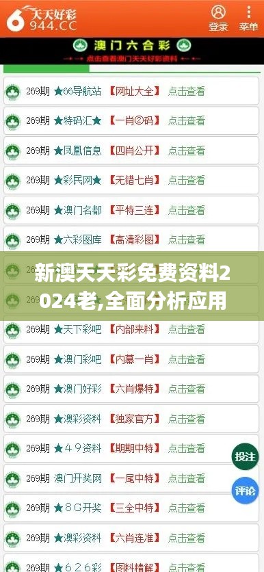 新澳天天彩免费资料2024老,全面分析应用数据_版本版8.448
