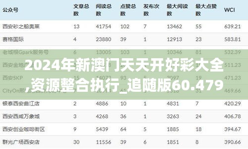眉飞色舞 第61页
