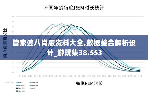 管家婆八肖版资料大全,数据整合解析设计_游玩集38.553