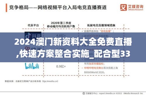 2024澳门新资料大全免费直播,快速方案整合实施_配合型33.528