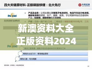 悠然自得 第62页
