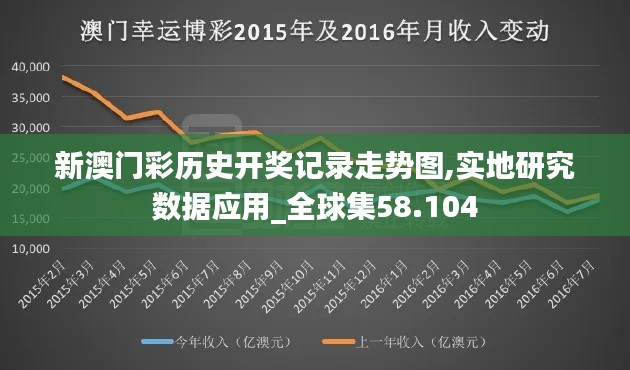 新澳门彩历史开奖记录走势图,实地研究数据应用_全球集58.104