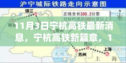 风驰电掣 第61页