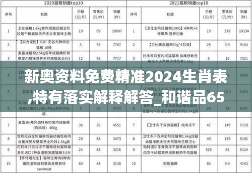 悠然自得 第61页