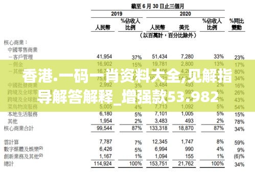 香港.一码一肖资料大全,见解指导解答解释_增强款53.982