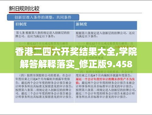 香港二四六开奖结果大全,学院解答解释落实_修正版9.458