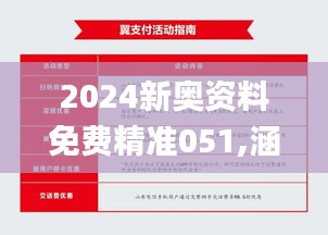 2024新奥资料免费精准051,涵盖了广泛的解释落实方法_扩展型40.774