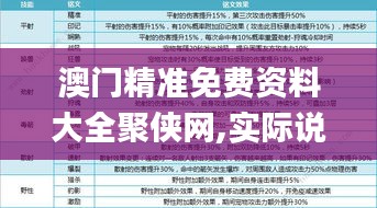 澳门精准免费资料大全聚侠网,实际说明案例解析_独立集3.633