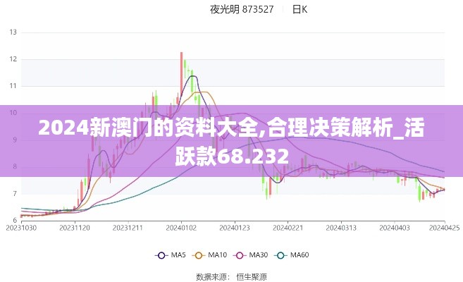 浅笑轻吟梦一曲 第60页