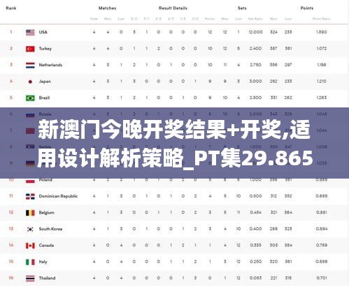 云烟 第61页