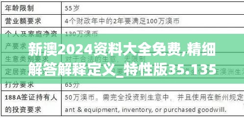 新澳2024资料大全免费,精细解答解释定义_特性版35.135