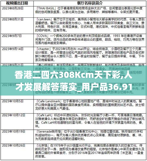 森久 第64页
