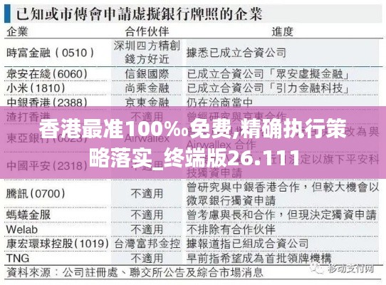 香港最准100‰免费,精确执行策略落实_终端版26.111