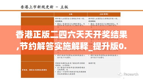香港正版二四六天天开奖结果,节约解答实施解释_提升版0.462