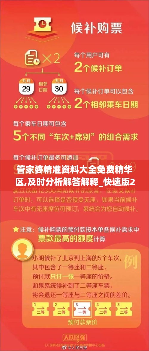 管家婆精准资料大全免费精华区,及时分析解答解释_快速版22.124