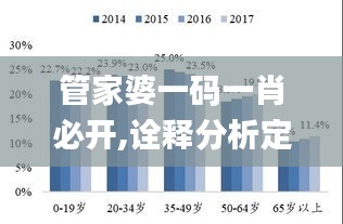 管家婆一码一肖必开,诠释分析定义_定时集5.231