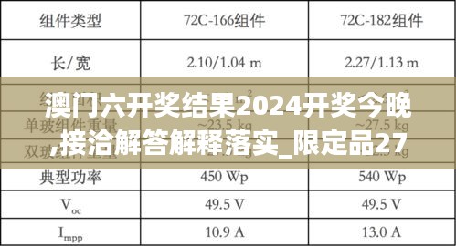 澳门六开奖结果2024开奖今晚,接洽解答解释落实_限定品27.827