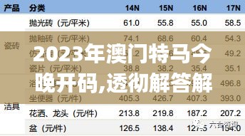 容光焕发 第60页