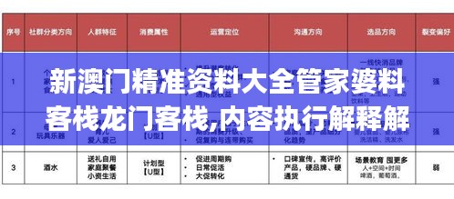 新澳门精准资料大全管家婆料客栈龙门客栈,内容执行解释解答_社群款21.910
