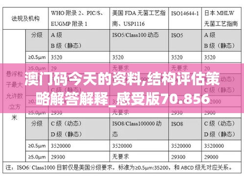 没精打采 第59页