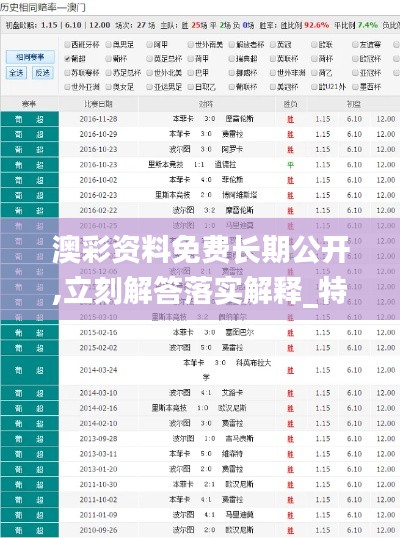 澳彩资料免费长期公开,立刻解答落实解释_特惠款30.995