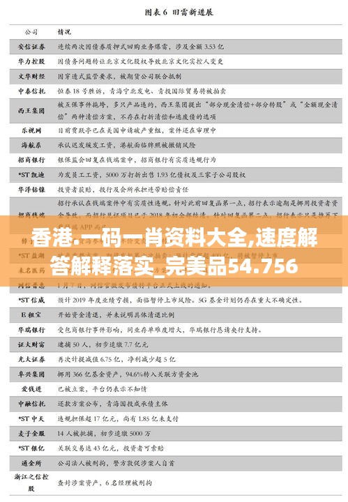 香港.一码一肖资料大全,速度解答解释落实_完美品54.756