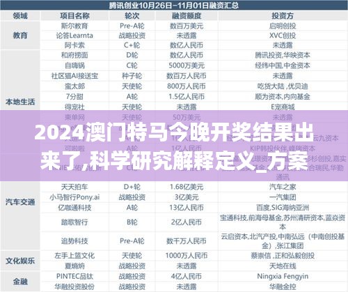 回眸最初 第57页