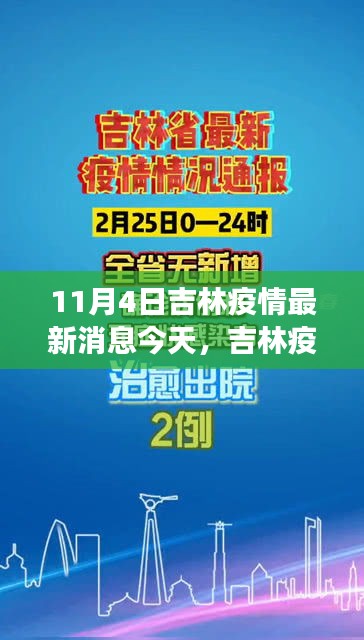 吉林疫情最新动态深度观察与影响分析，11月4日最新消息与观察分析