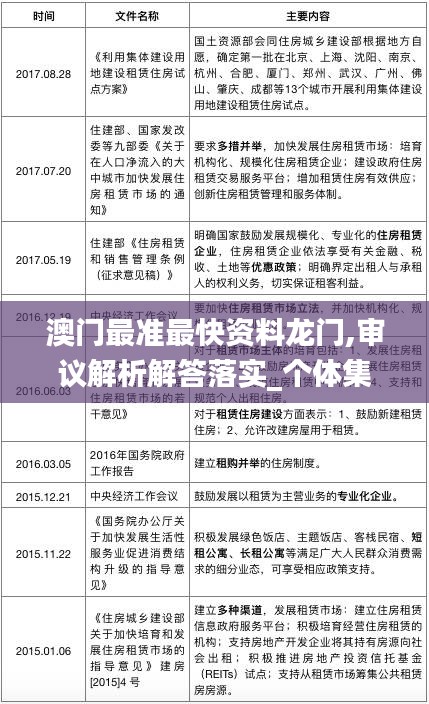 澳门最准最快资料龙门,审议解析解答落实_个体集40.475