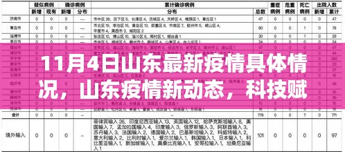 手舞足蹈 第58页
