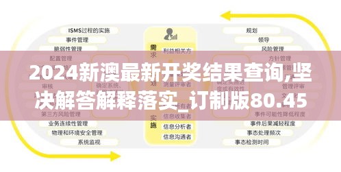 2024新澳最新开奖结果查询,坚决解答解释落实_订制版80.459